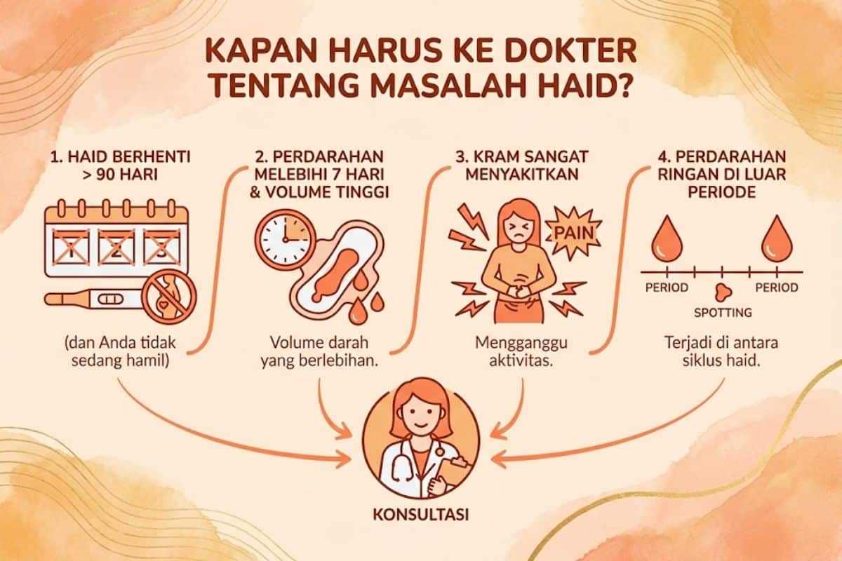Kapan harus berkonsultasi dengan dokter