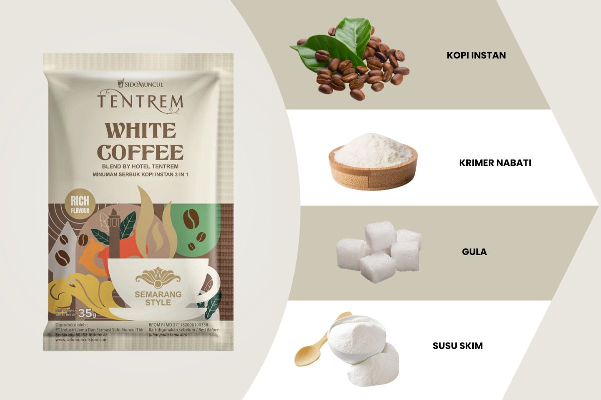 produk Sido Muncul Tentrem White Coffee beserta komposisi nya