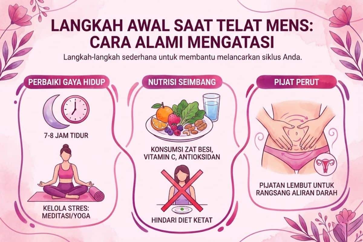Langkah saat telat mens
